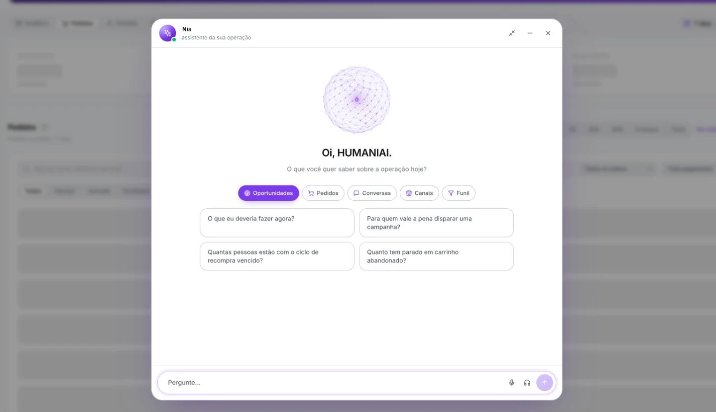 Painel HumaniAI: Nia I.A